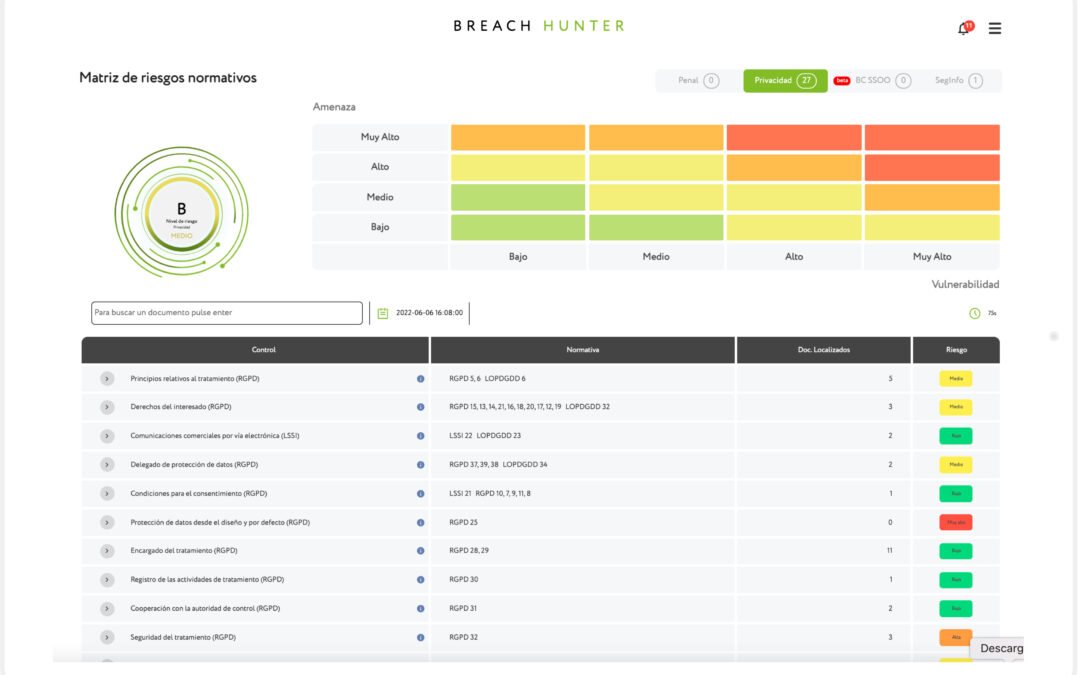 RISK MATRIX