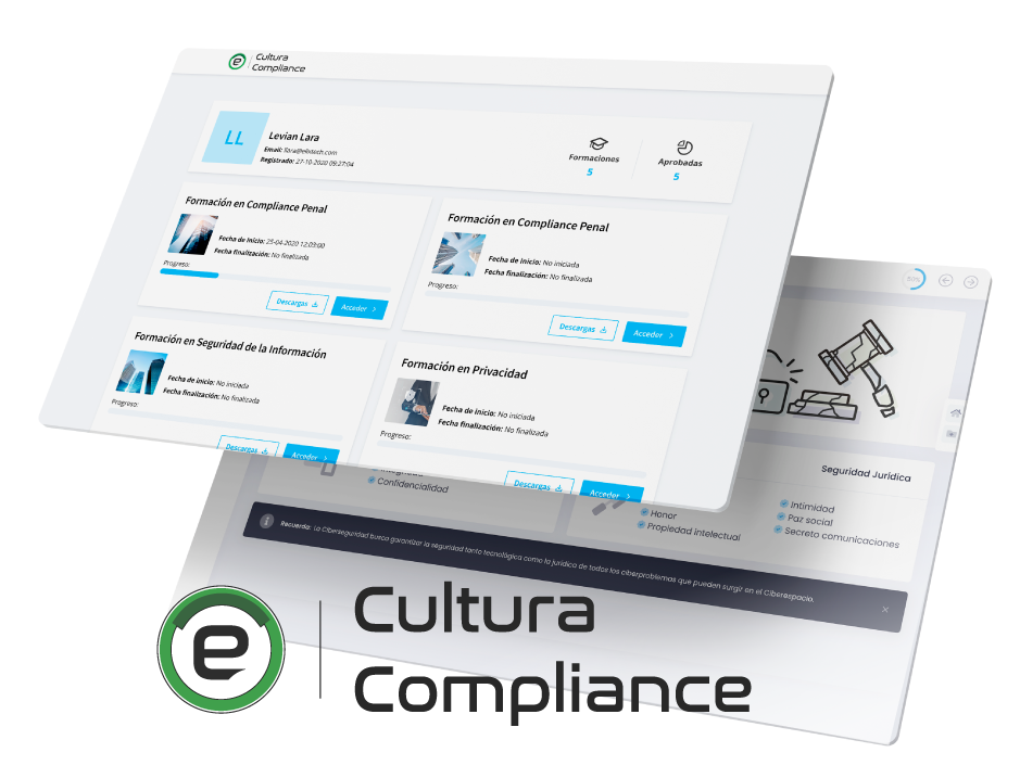 Compliance Culture